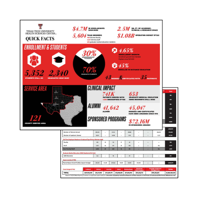 Quick Facts thumbnail document image