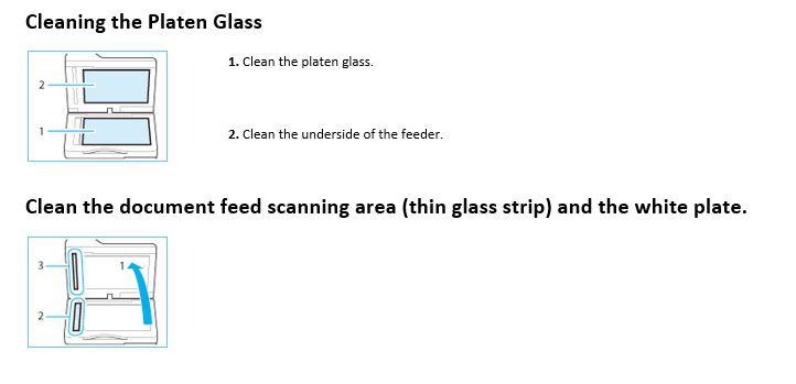 Cleaning the platen glass