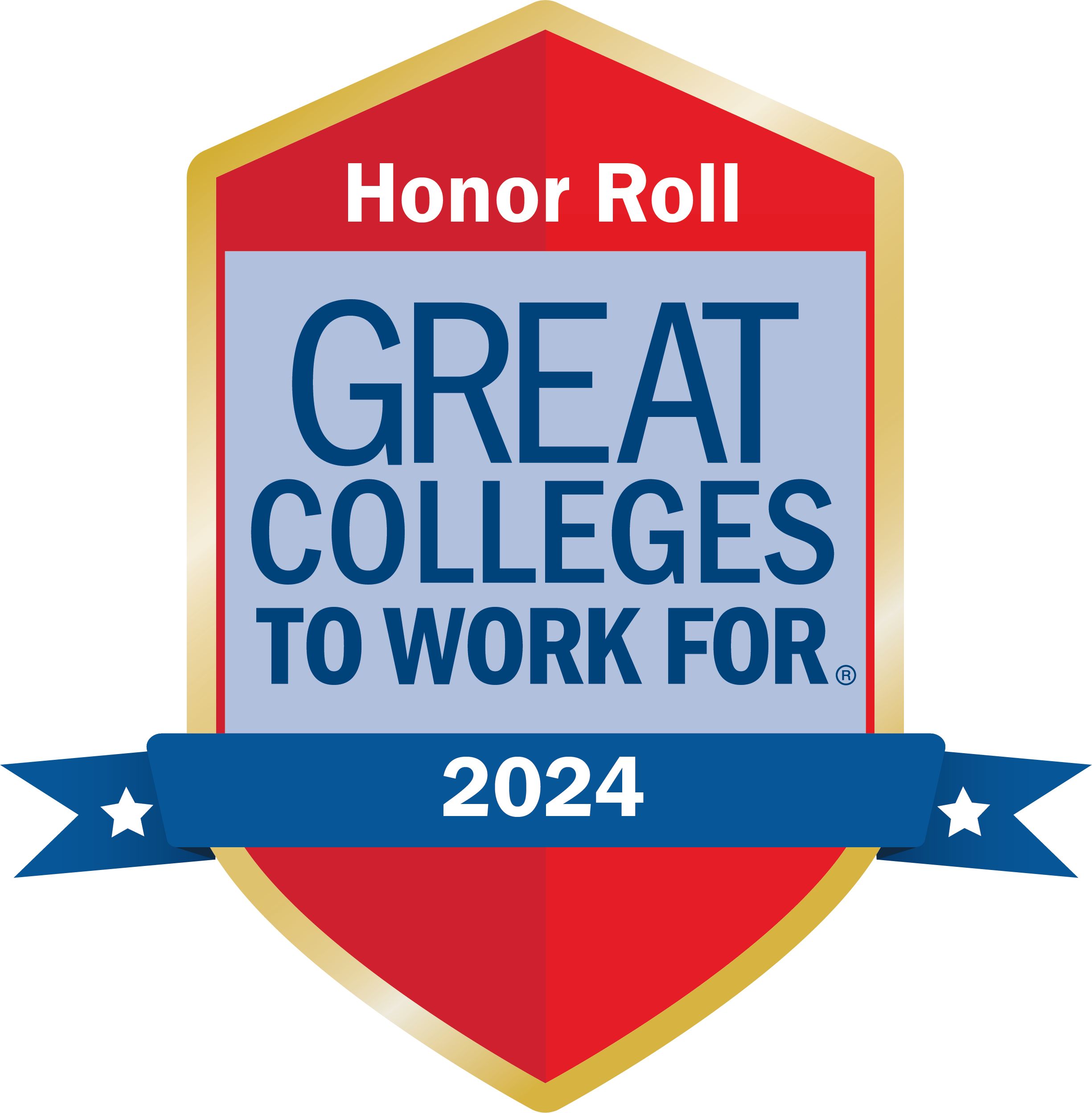 In 2024, TTUHSC was once again recognized as a great college to work for.