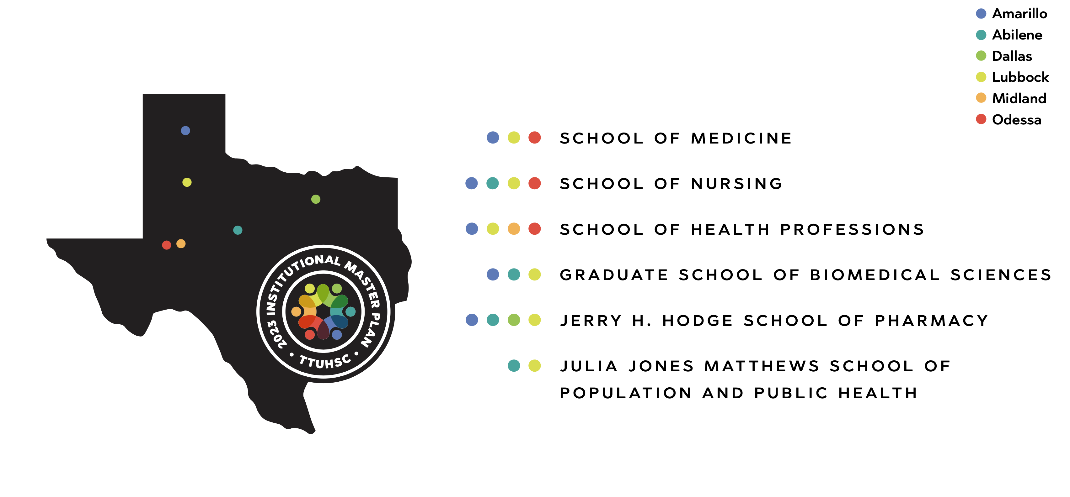 Texas Map with TTUHSC schools