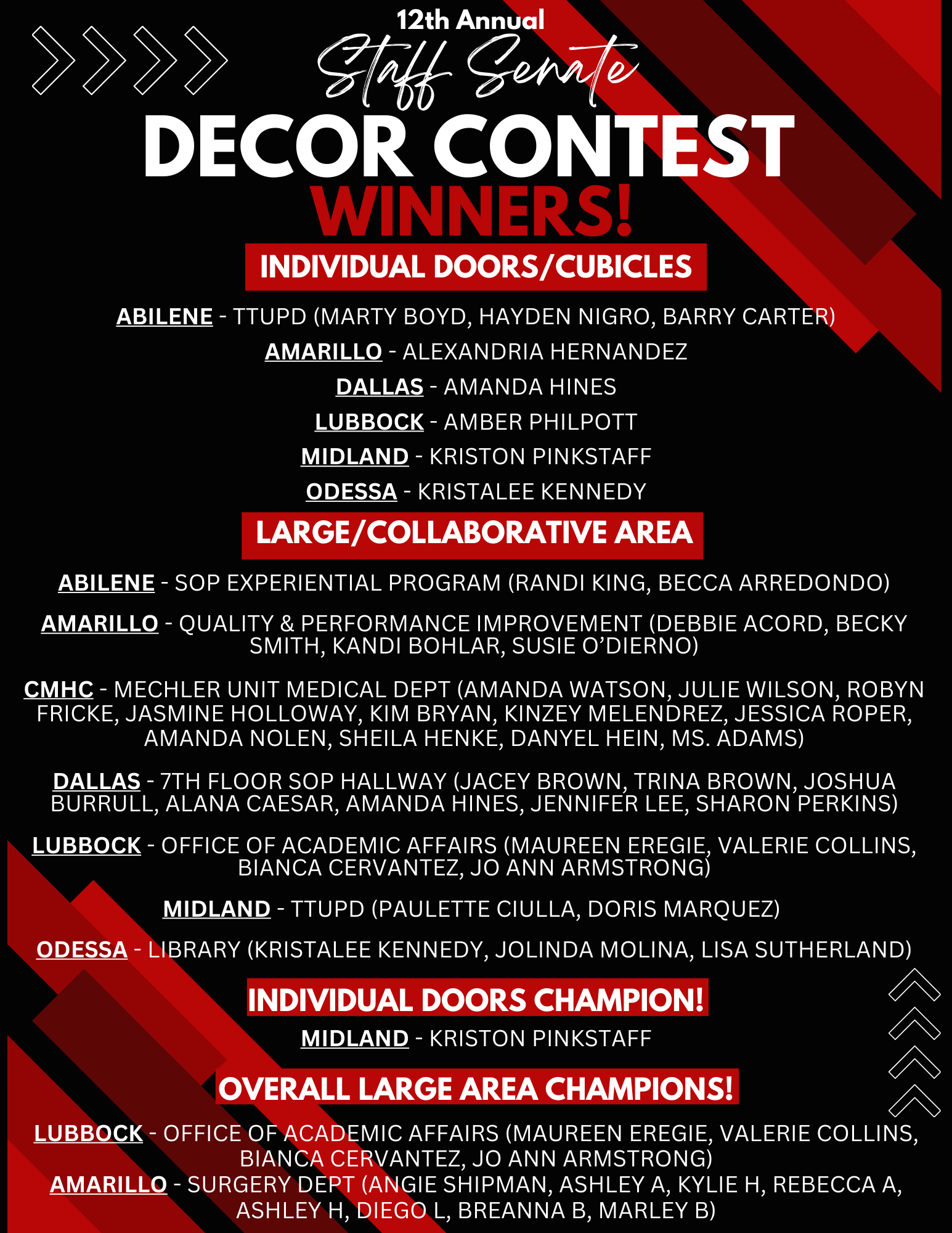 Door Decor Contest Winners flyer