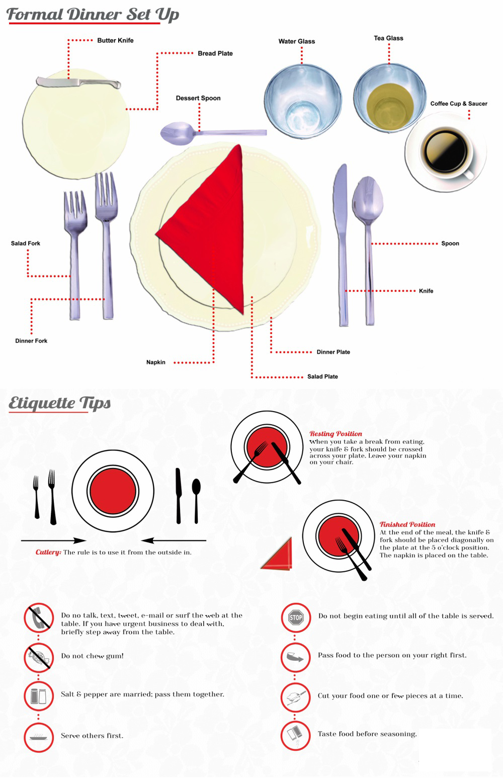 Dining Etiquette